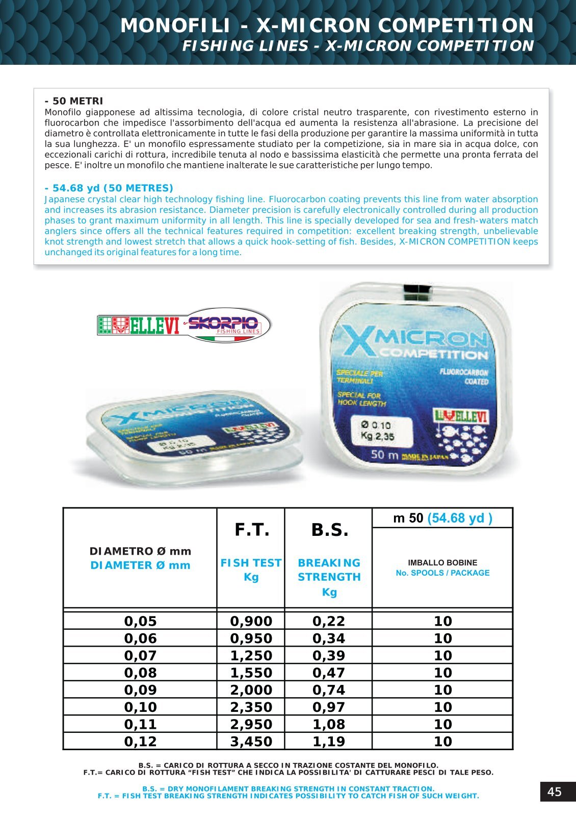 Ellevi New X-Micron Competition – Fluorocarbon 100% (50mt) - immagine 2