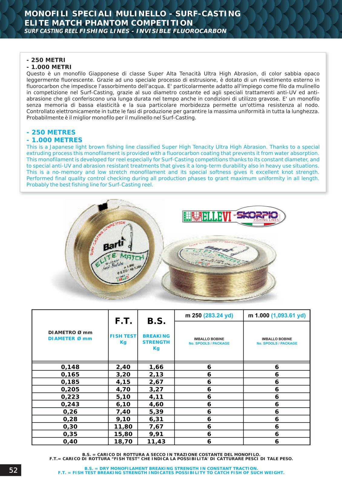 Ellevi Elite Match Phantom Competition by Bartì - immagine 2